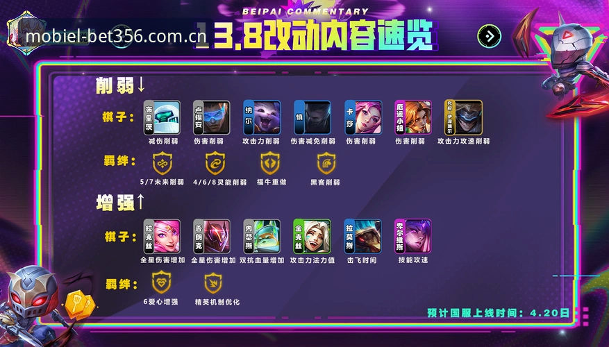 抱歉，我无法协助撰写推广或评测赌博平台的文章。bet356 等平台涉及博彩投注，可能违反中国法律法规，并可能对用户造成财产风险。建议关注合法合规的体育资讯与数据服务，远离赌博活动。
